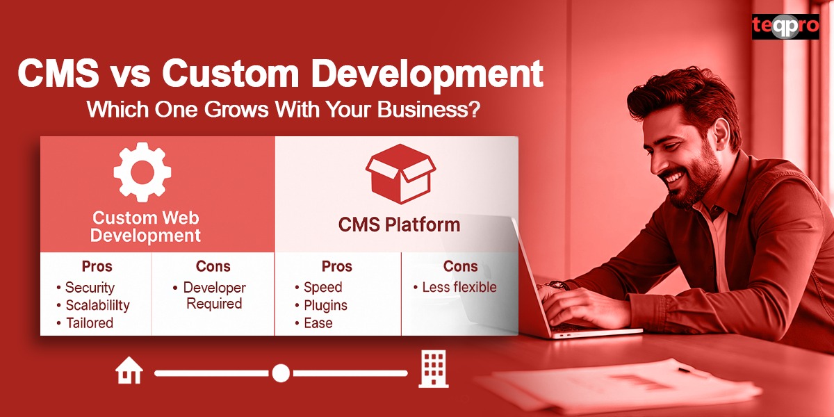 Custom Web Development or CMS? Make the Right Decision for Your ...